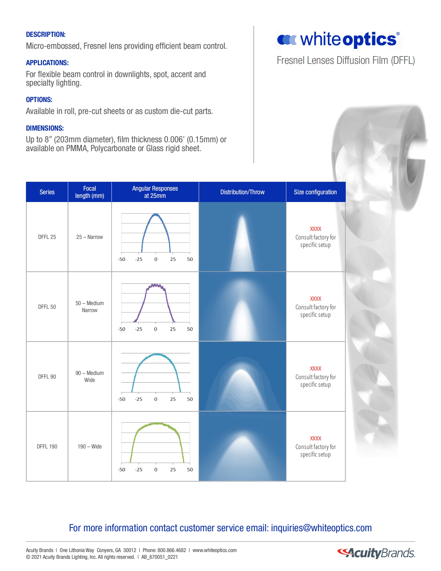 Fresnel_Lenses_Diffusion_Film_DFFL