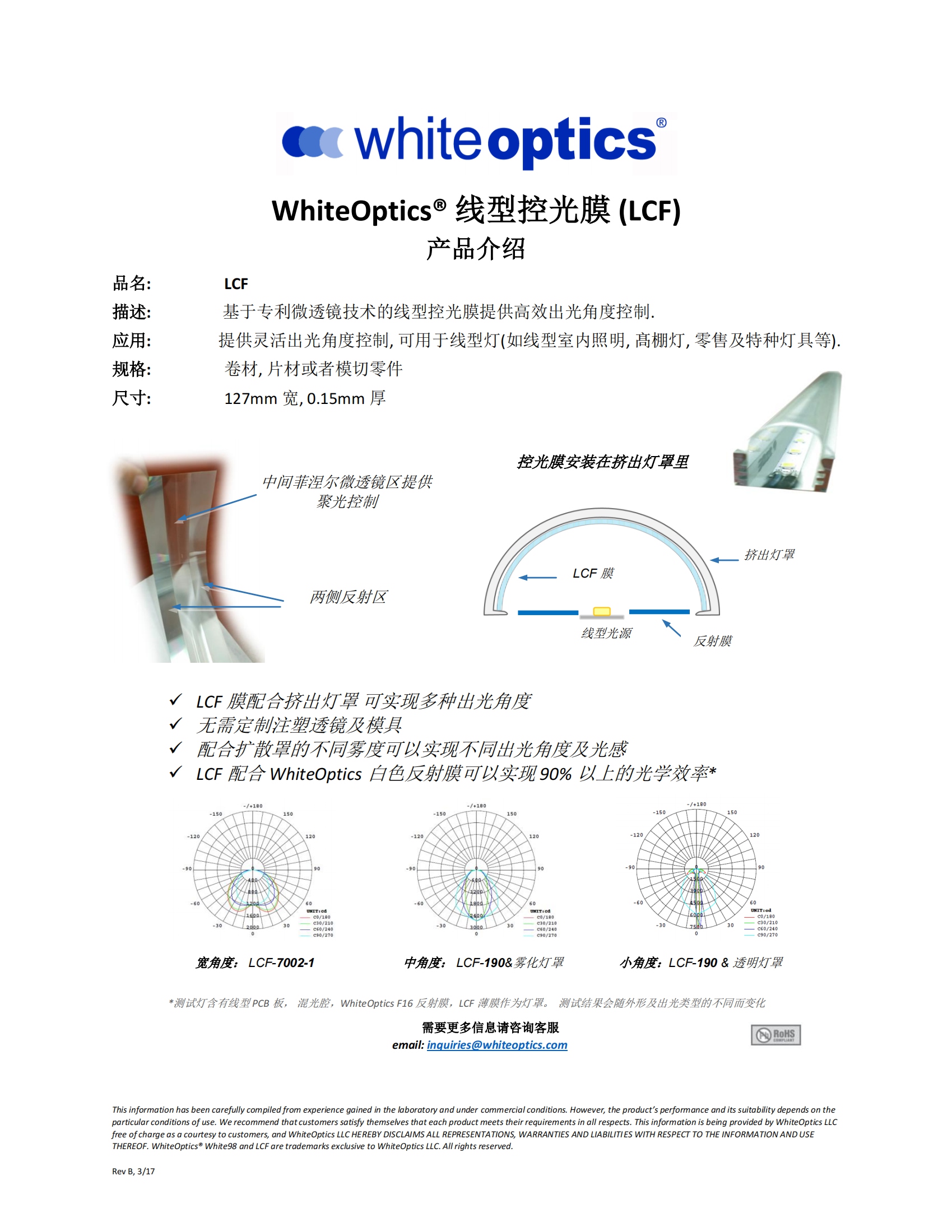 万照LCF线型控光膜 规格书