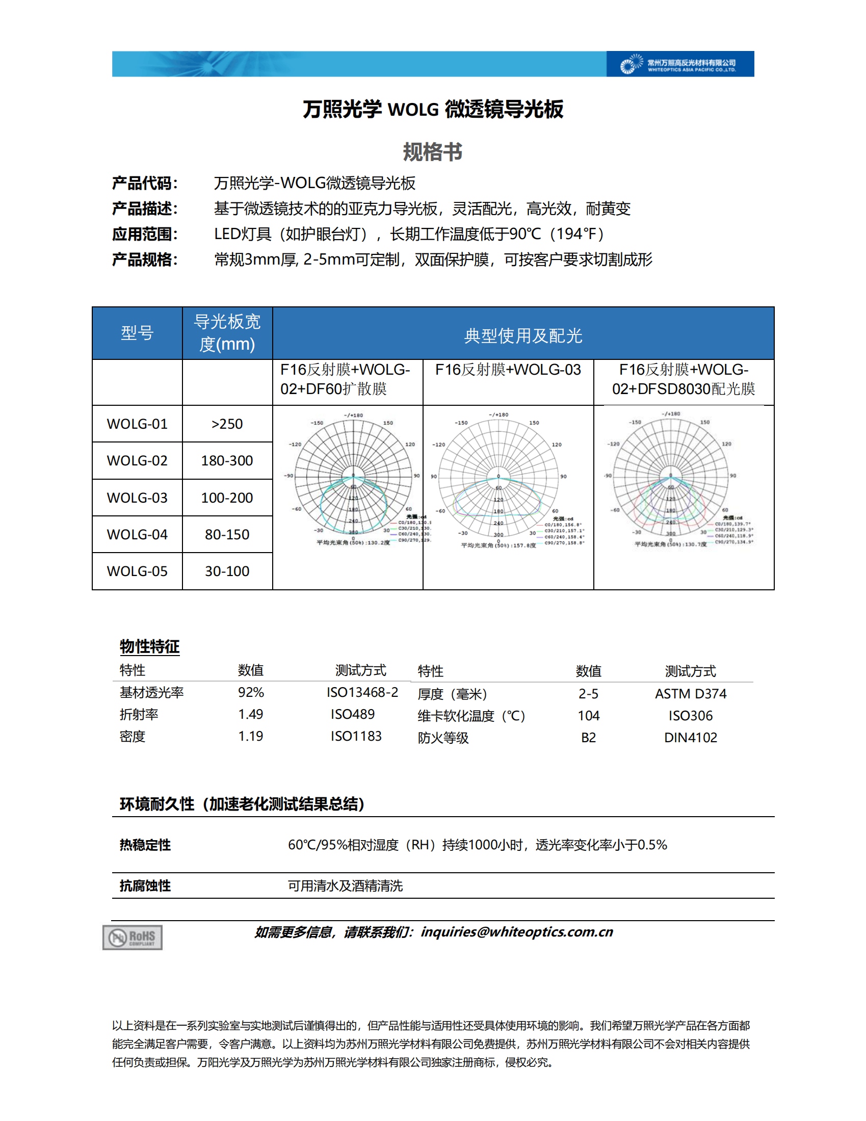 万照WOLG微透镜导光板 规格书