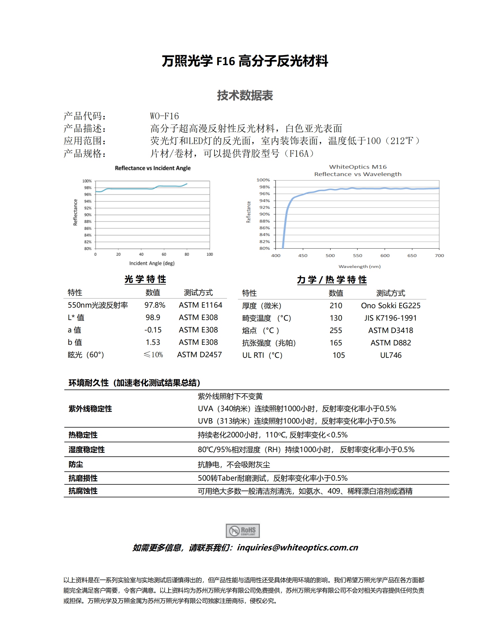 万照F16漫反射系列 规格书