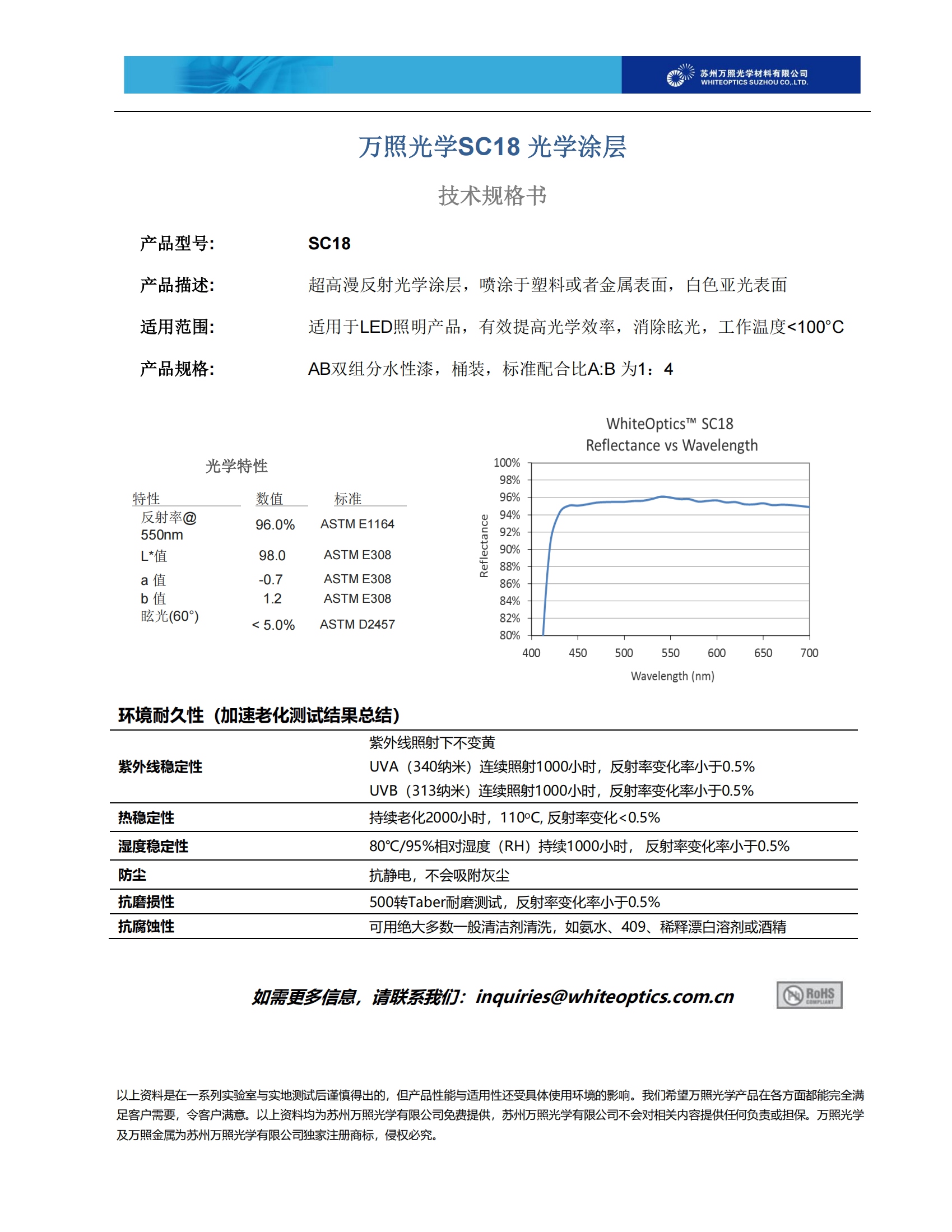 万照SC18喷涂 规格书