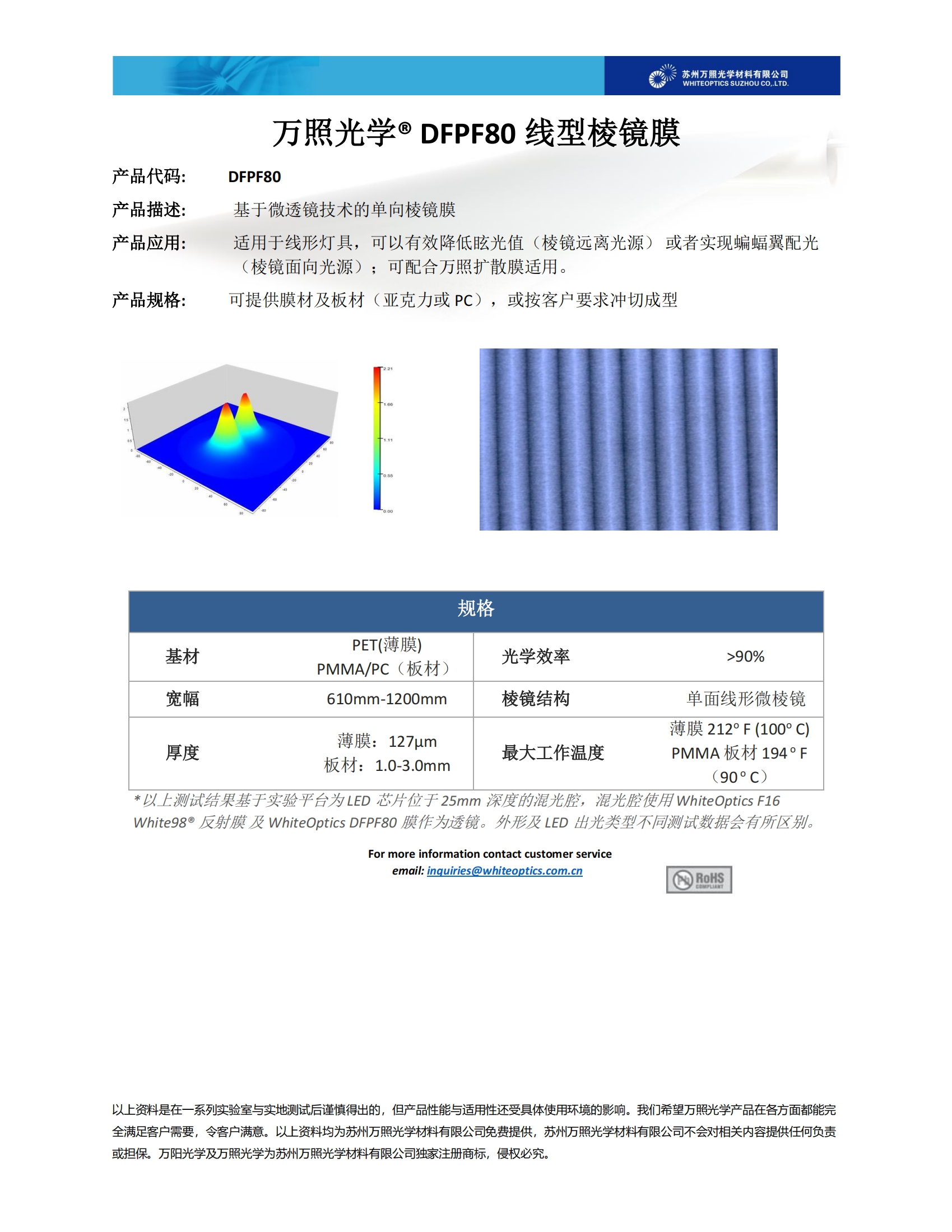 WhiteOptics DFPF80 规格书- 中文_00.jpg